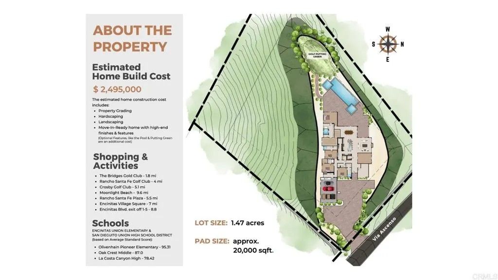 Photo of 18174 Via Ascenso, Rancho Santa Fe, CA 92067 (MLS # NDP2509565)