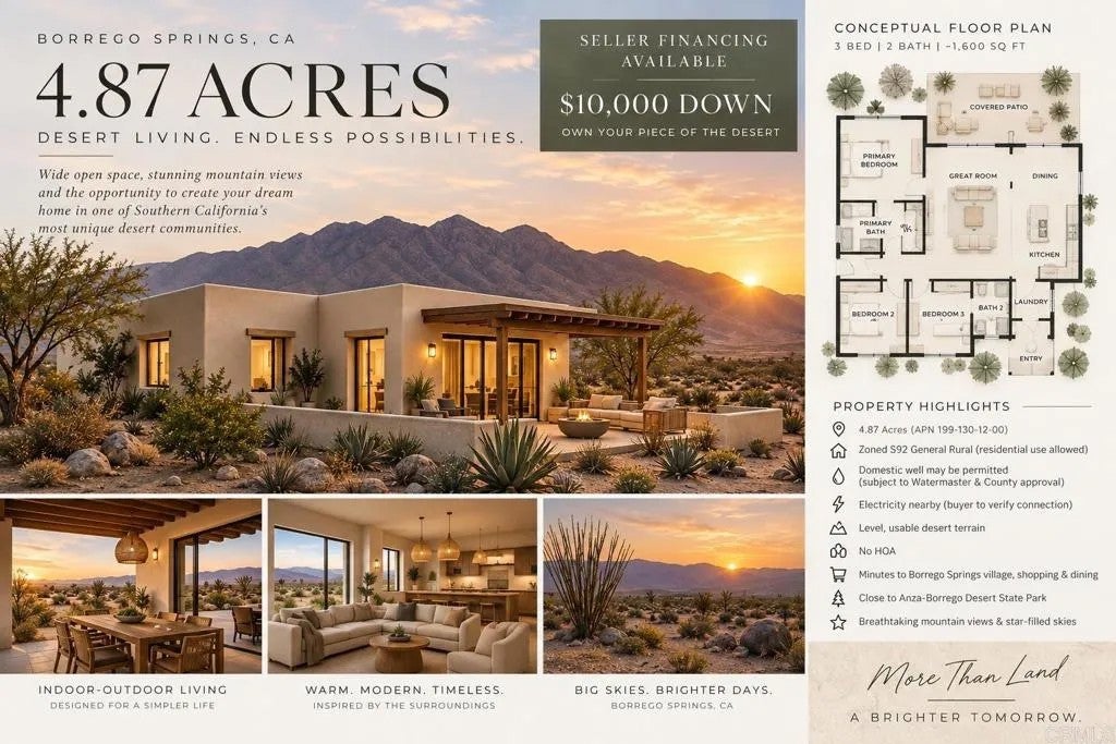 Photo of Rango Way, Borrego Springs, CA 92004 (MLS # NDP2608648)