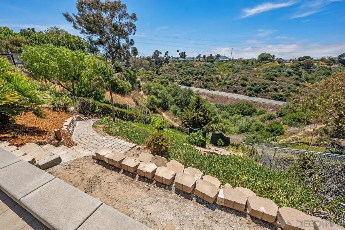 5020 Park Rim Dr