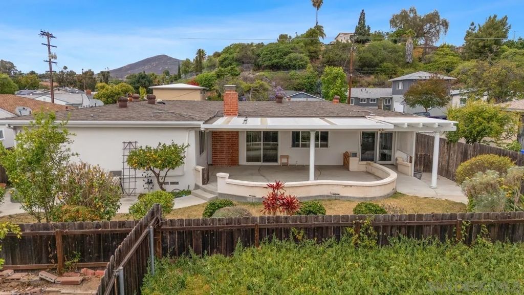 Photo of 8025 Laird Street, La Mesa, CA 91942 (MLS # 260011957)