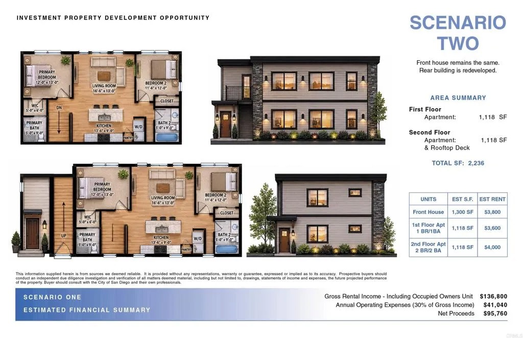 3244 3rd Ave