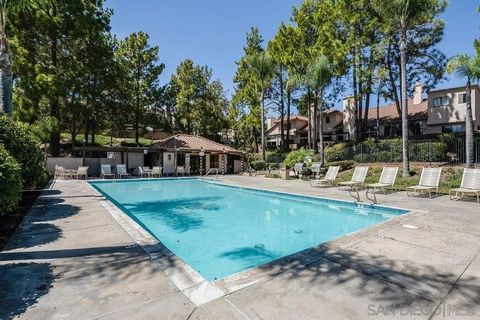 Tiny photo for 12540 Caminito Mira Del Mar, San Diego, CA 92130 (MLS # 250037777)