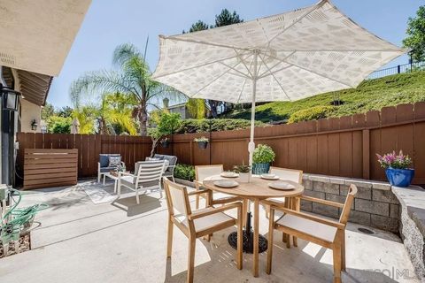 Tiny photo for 12540 Caminito Mira Del Mar, San Diego, CA 92130 (MLS # 250037777)