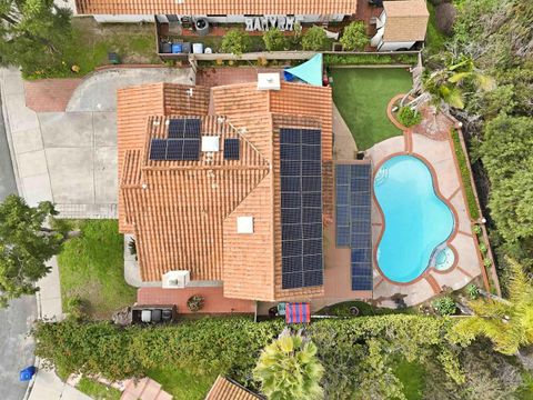 Photo of 403 Horizon View Dr, Chula Vista, CA 91910 (MLS # 260010251)