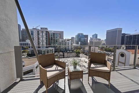 Photo of 1551 4Th Avenue #611, San Diego, CA 92101 (MLS # NDP2508050)