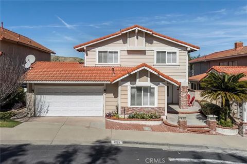 Photo of 4624 Pennyroyal, Corona, CA 92878 (MLS # OC26045627)