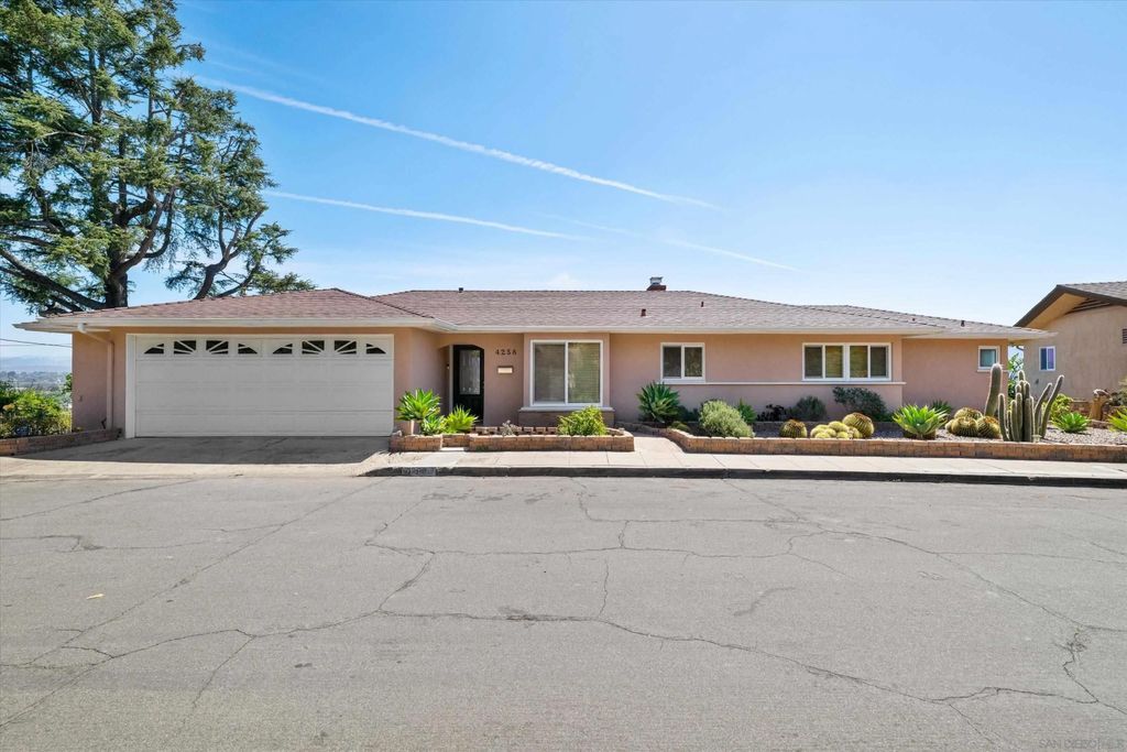 Photo of 4258 Summit Dr, La Mesa, CA 91941 (MLS # 260009588)