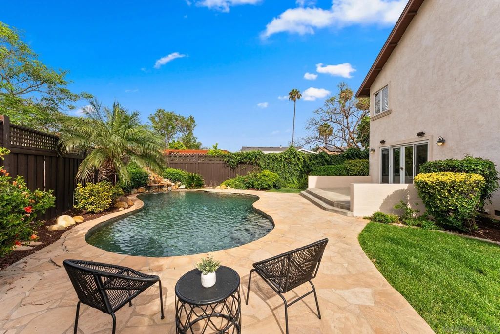 Photo of 5028 Collier Avenue, San Diego, CA 92115 (MLS # 260008540)