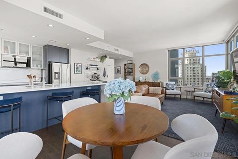 Tiny photo for 1441 9th Avenue #1401, San Diego, CA 92101 (MLS # 250041618)