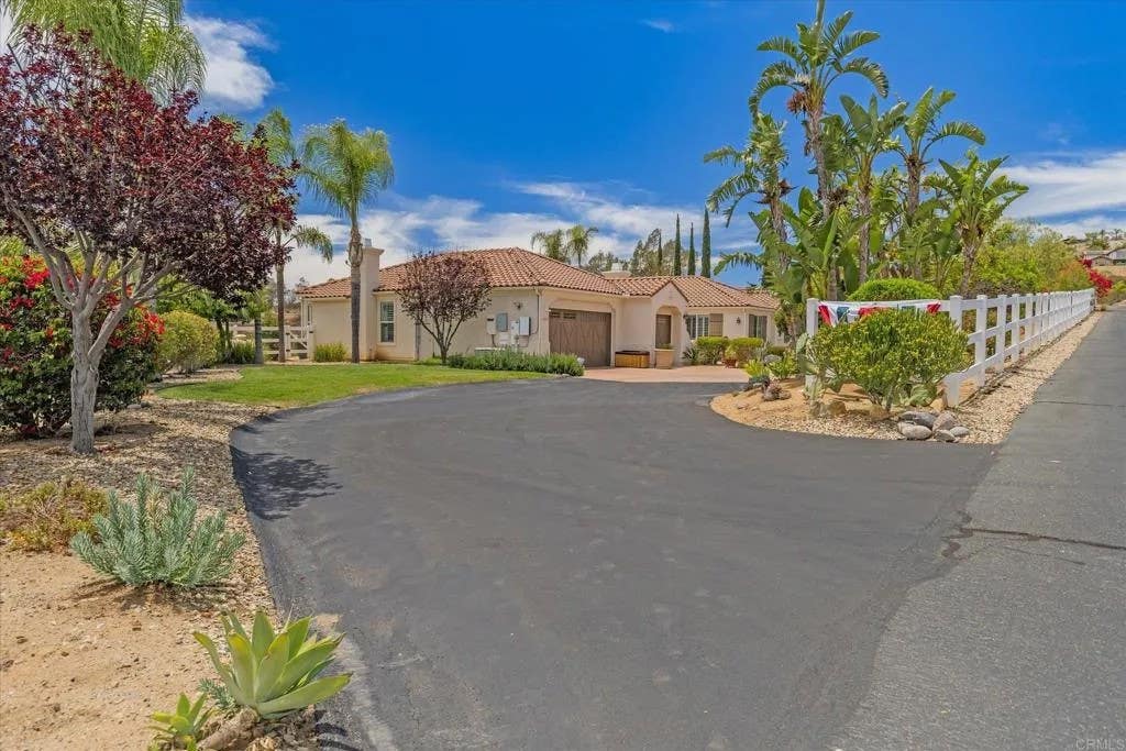 Photo of 23131 Stokes Road, Ramona, CA 92065 (MLS # NDP2606510)