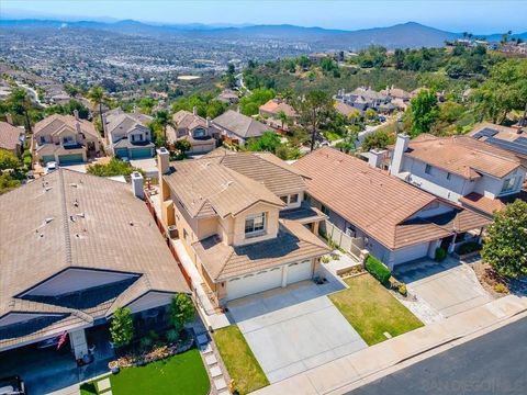 Photo of 2283 Rock View Glen, Escondido, CA 92026 (MLS # 260012249)