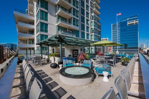 Tiny photo for 325 7Th Ave #211, San Diego, CA 92101 (MLS # 2601188)