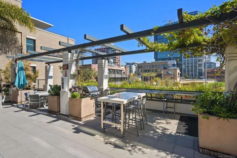 Tiny photo for 325 7Th Ave #211, San Diego, CA 92101 (MLS # 2601188)