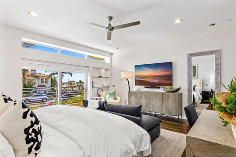 Tiny photo for 3705 Haines St, San Diego, CA 92109 (MLS # 250040912)