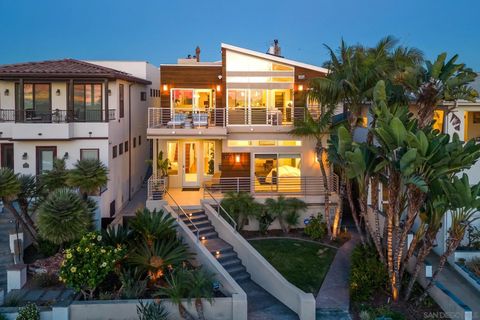 Tiny photo for 3705 Haines St, San Diego, CA 92109 (MLS # 250040912)