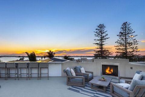 Tiny photo for 3705 Haines St, San Diego, CA 92109 (MLS # 250040912)