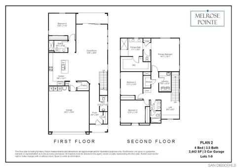 Tiny photo for 793 Michael Ct, Vista, CA 92081 (MLS # 250045912)