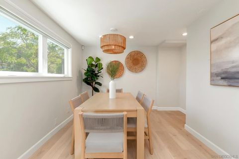 Tiny photo for 302 E Ave, Coronado, CA 92118 (MLS # 250043440)