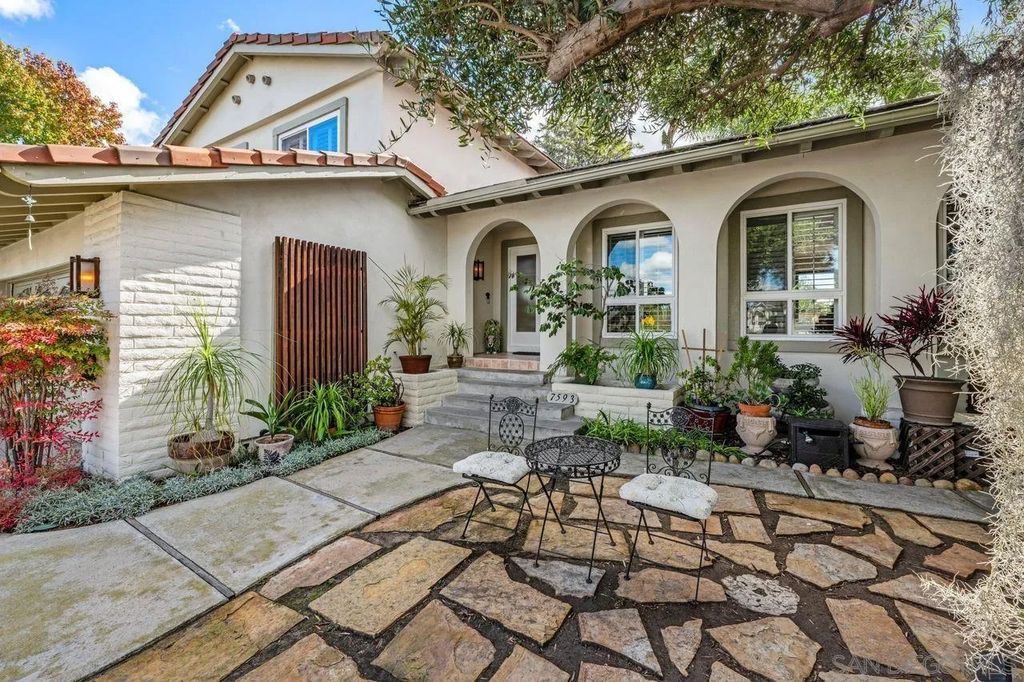 Photo of 7593 El Paso St, La Mesa, CA 91942 (MLS # 250044360)