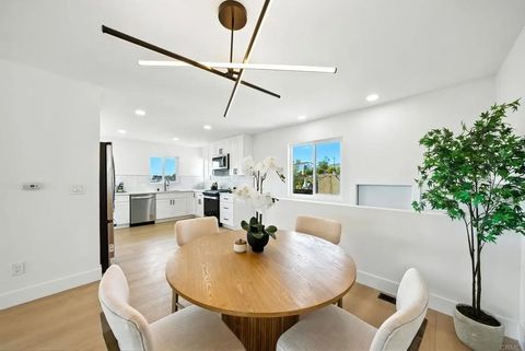 Tiny photo for 4542 Milton Street, San Diego, CA 92110 (MLS # PTP2600295)