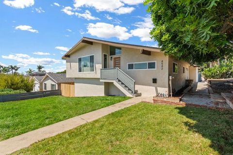 Tiny photo for 4542 Milton Street, San Diego, CA 92110 (MLS # PTP2600295)