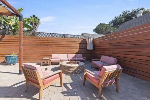 8055 Haven Drive Lemon Grove CA 91945