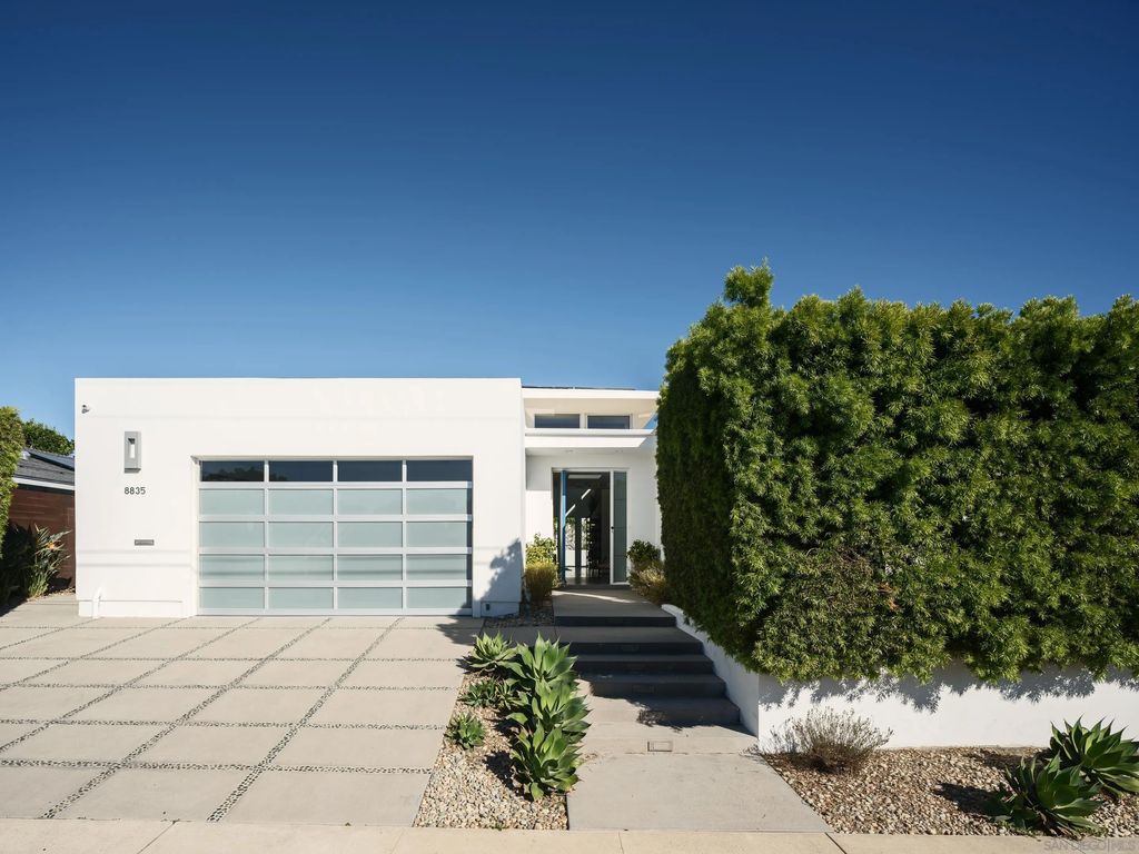 Photo of 8835 Robin Hood Ln, San Diego, CA 92037 (MLS # 260007978)