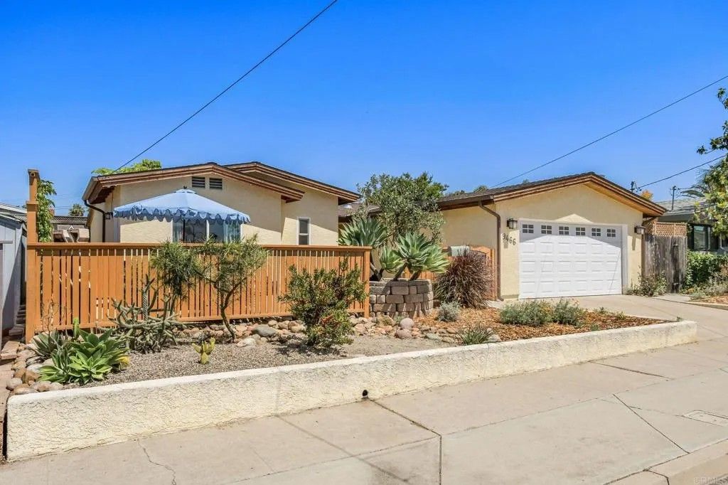 Photo of 9466 Larrabee Avenue, San Diego, CA 92123 (MLS # PTP2603304)