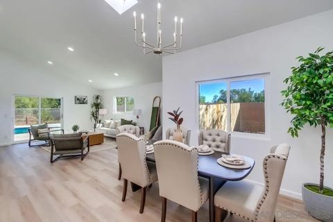 Tiny photo for 3109 Dye Rd, Ramona, CA 92065 (MLS # 250045153)