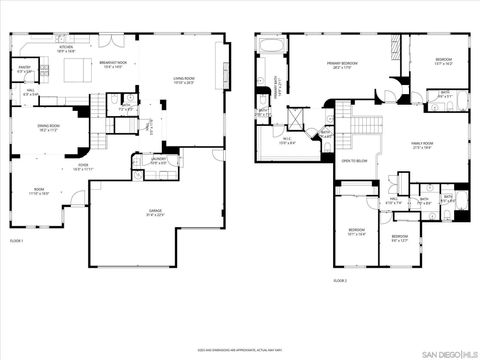 Tiny photo for 16393 Fox Valley Dr, San Diego, CA 92127 (MLS # 250042084)