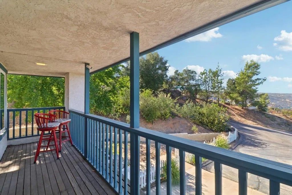 Photo of 1921 Via Corina, Alpine, CA 91901 (MLS # PTP2602415)