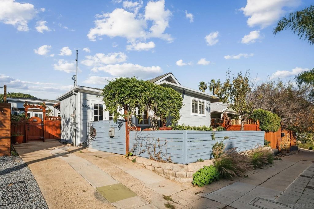 Photo of 3006 Fir Street, San Diego, CA 92102 (MLS # 2600500)