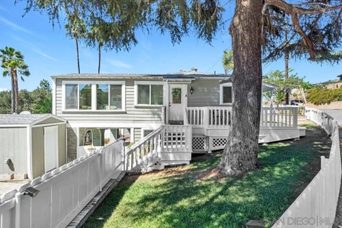Photo of 7910 Normal Ave, La Mesa, CA 91941 (MLS # 260023110)