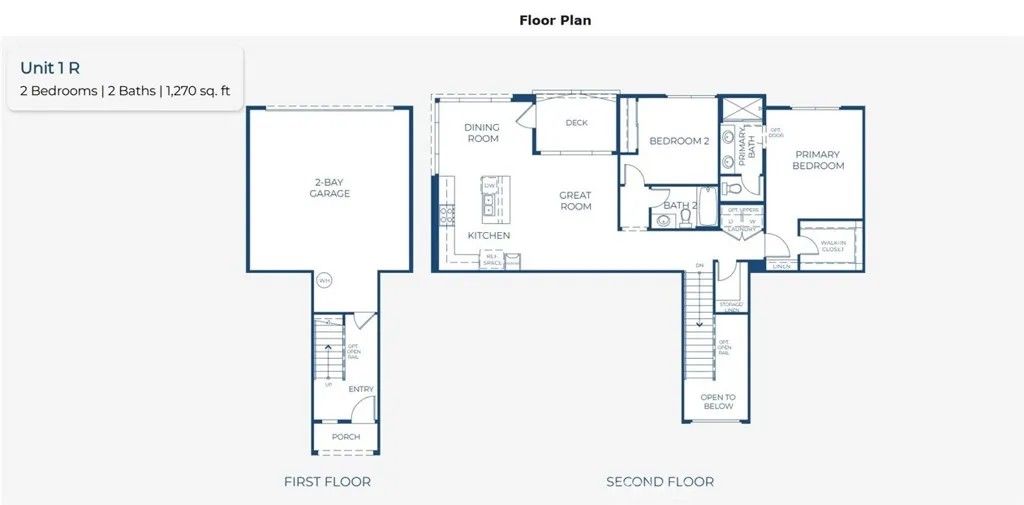 Photo of 3267 South Agate Paseo, Ontario, CA 91761 (MLS # OC25278603)
