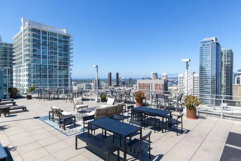 Tiny photo for 1080 Park Blvd #1508, San Diego, CA 92101 (MLS # PTP2505630)