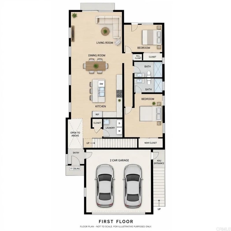 1304 Buena Vista Avenue
