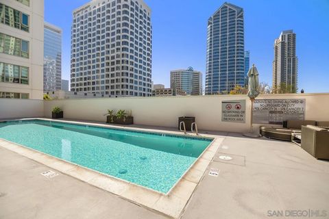 Tiny photo for 1240 India St #104, San Diego, CA 92101 (MLS # 260001628)
