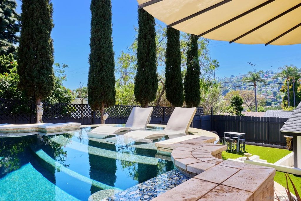 Photo of 4568 4th Street, La Mesa, CA 91941 (MLS # 260007525)