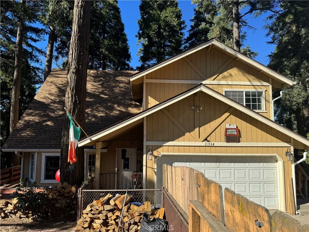 21564 Jobs Peak