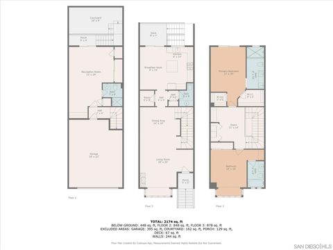 Tiny photo for 2270 6th Avenue, San Diego, CA 92101 (MLS # 250041374)
