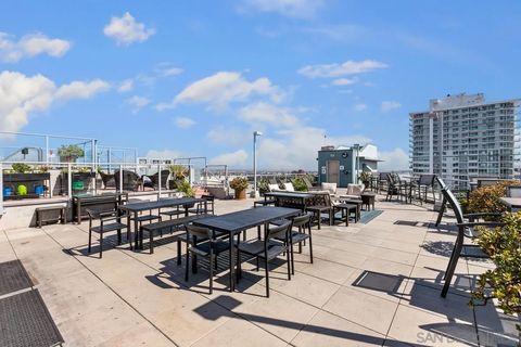 Tiny photo for 1080 Park Blvd #515, San Diego, CA 92101 (MLS # 250040916)