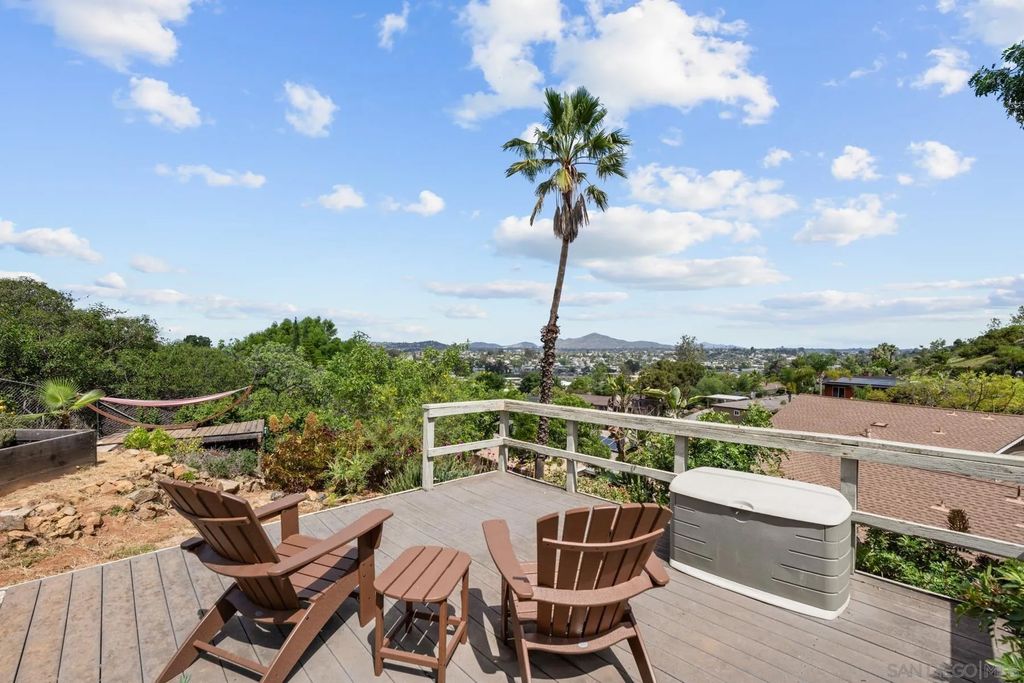 Photo of 3960 Apore St, La Mesa, CA 91941 (MLS # 260008101)