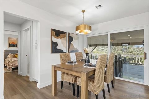 Tiny photo for 4833 Atlanta Dr, San Diego, CA 92115 (MLS # 250045289)