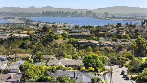 Photo of 1102 Fleetridge Drive, San Diego, CA 92106 (MLS # NDP2602095)