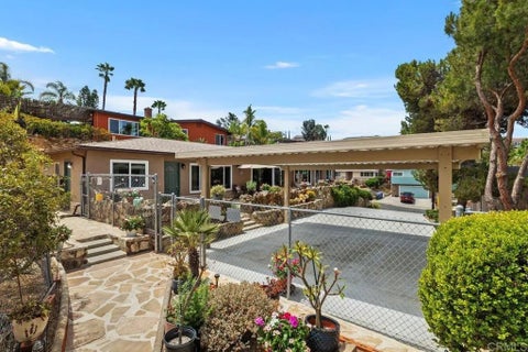 Photo of 3969 Apore Street, La Mesa, CA 91941 (MLS # PTP2605394)