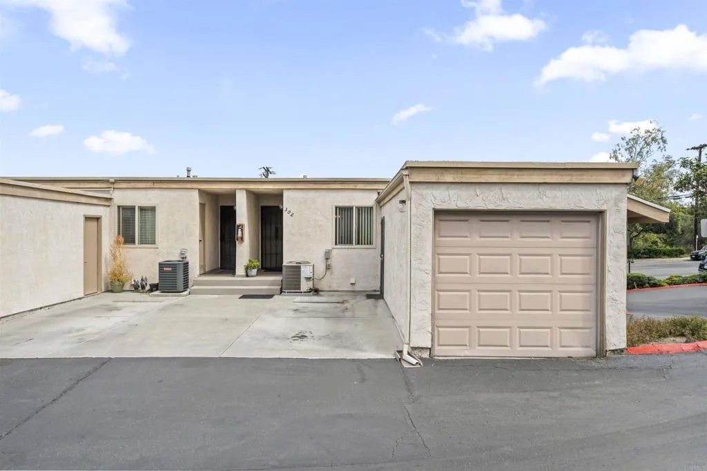 Photo of 302 Travelodge Drive, El Cajon, CA 92020 (MLS # PTP2602024)