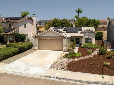 Photo of 13344 Goldentop DR, Lakeside, CA 92040 (MLS # 260012233)