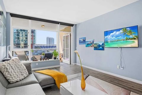 Tiny photo for 427 9th Avenue #801, San Diego, CA 92101 (MLS # NDP2603955)