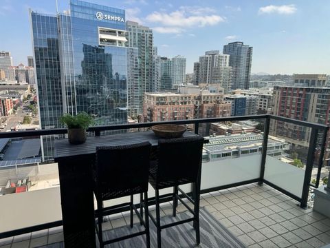Tiny photo for 325 7Th Avenue #1701, San Diego, CA 92101 (MLS # 250036555)