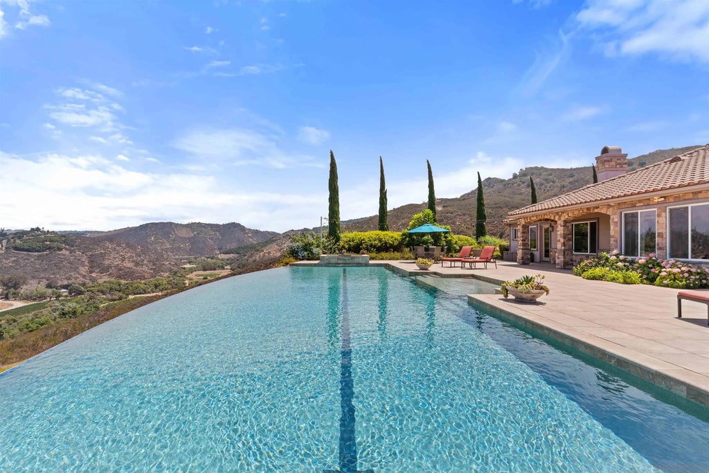 Photo of 7295 Eagle Mountain Road, Bonsall, CA 92003 (MLS # 260020903)